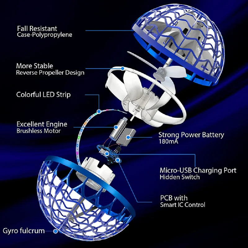 Bola Mágica Drone Boomerang Luminoso Brinquedo